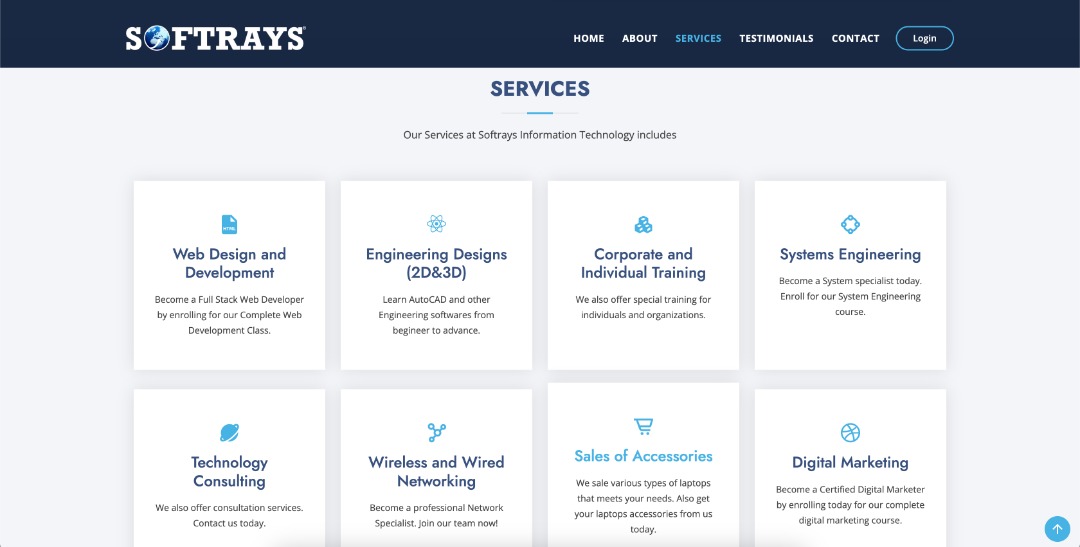 Softrays Technology Institute